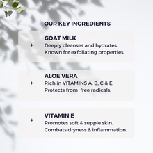 Load image into Gallery viewer, ZOE Skincare Pure Gentle Face Wash for Sensitive, Dry & Irritated Skin